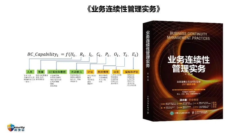 "组织能力及其管理方法"研讨会PPT-4