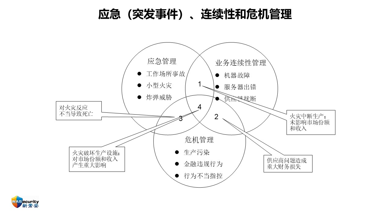 王曙-04