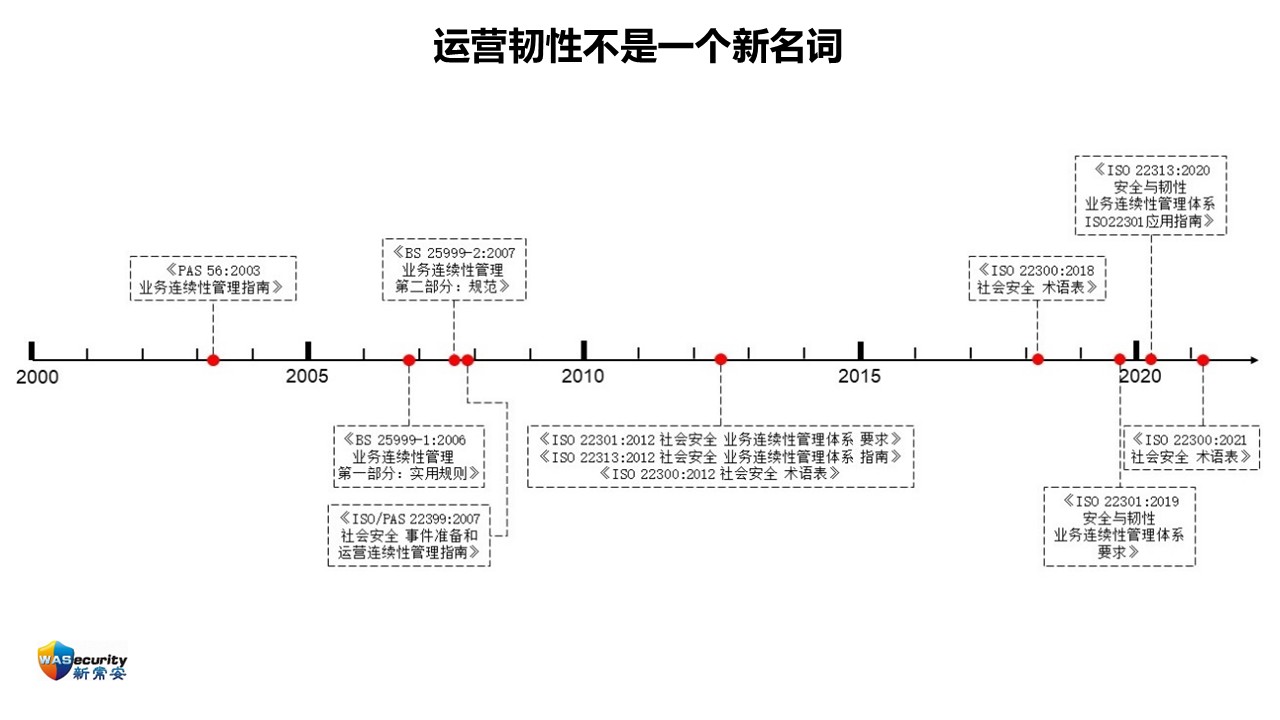 王曙-07